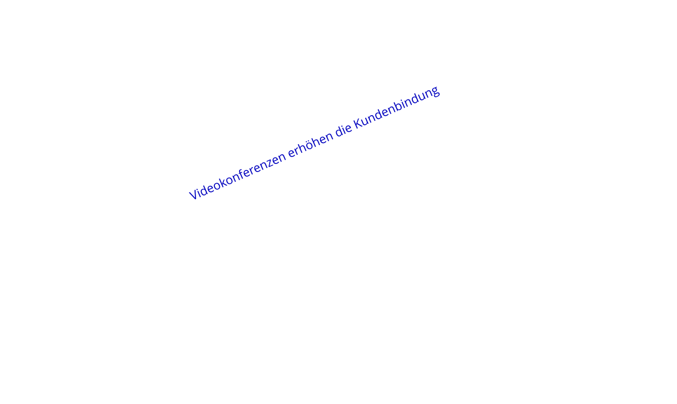 Videokonferenzen erhöhen die Kundenbindung